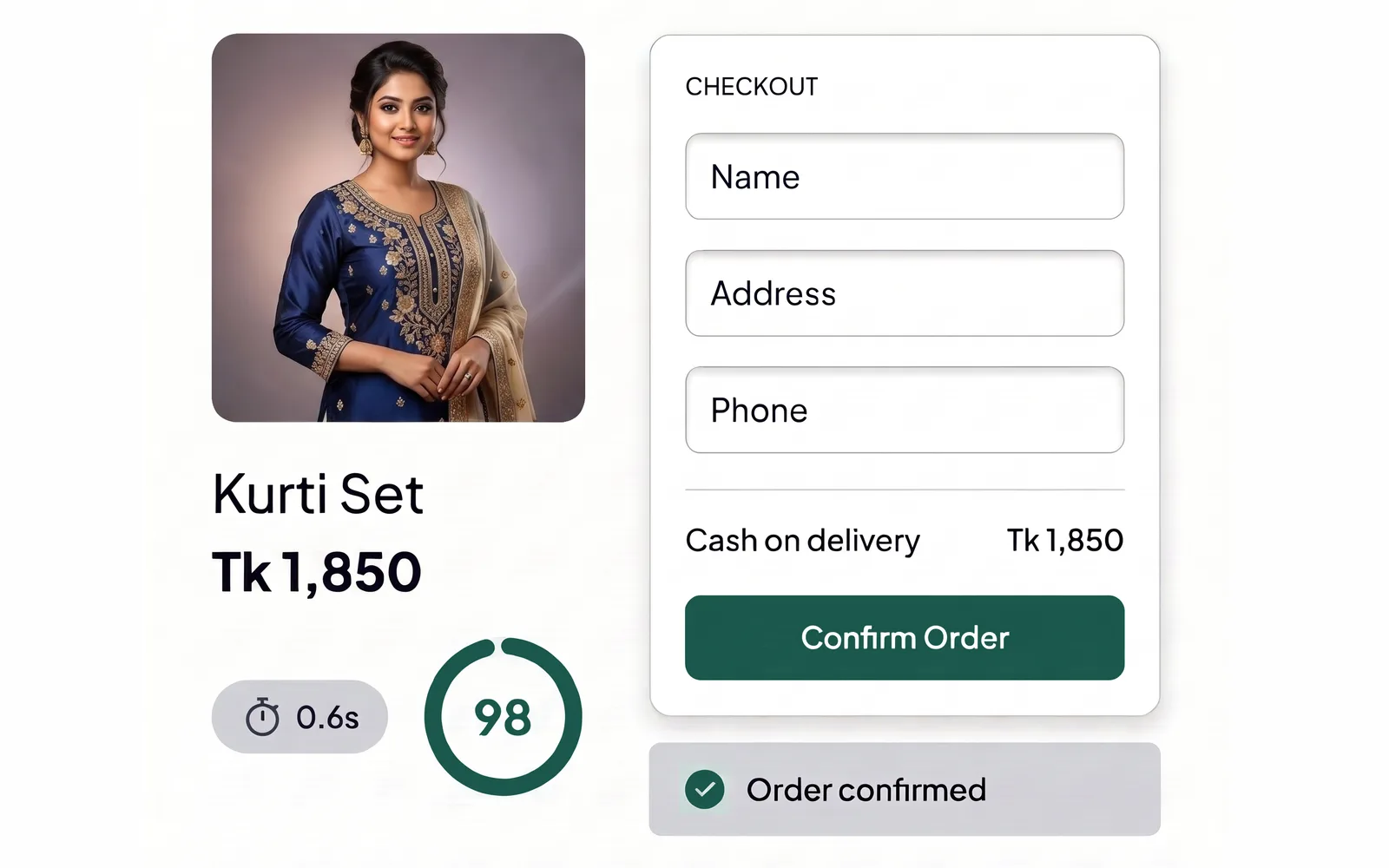 A product page beside its Checkout: a kurti set at Tk 1,850 with a 0.6s load time and a 98 speed score, and a three field Checkout ending in a confirmed Order.